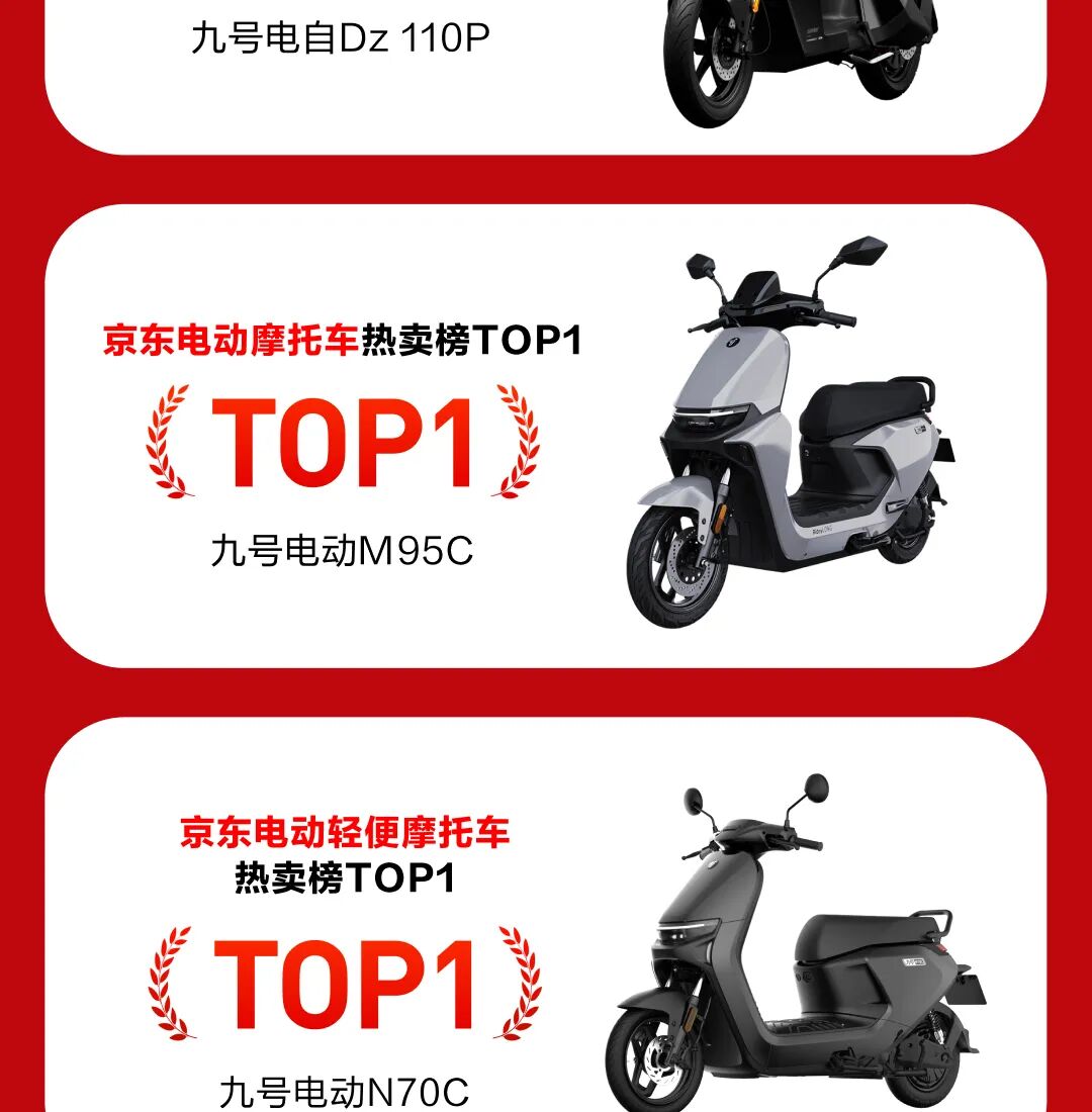 [2023-11-12]全面领跑九号公司2023双11终极战报出炉