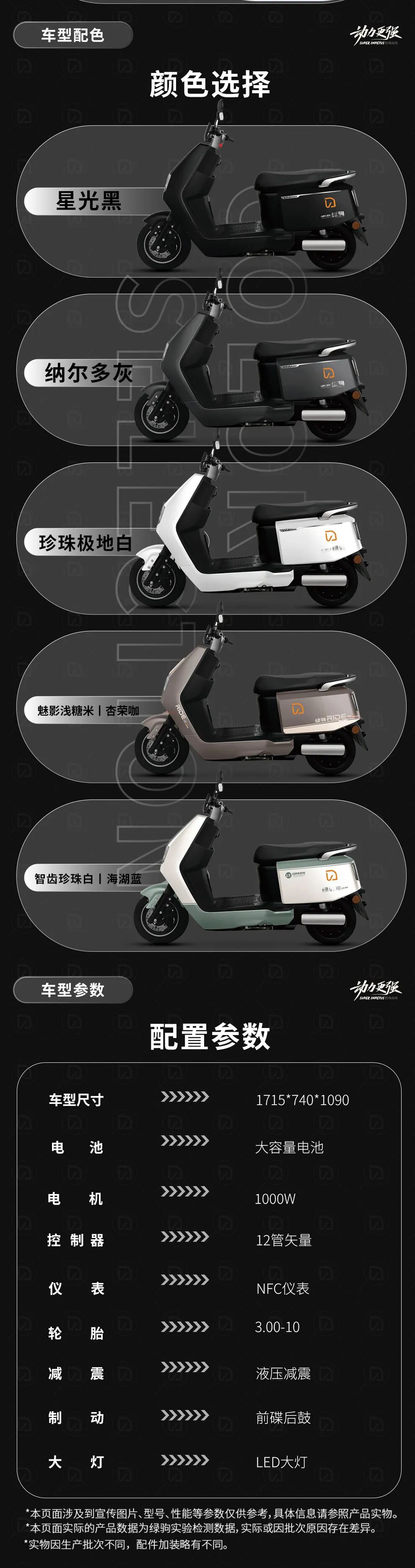 跟上皓运的节奏去兜风