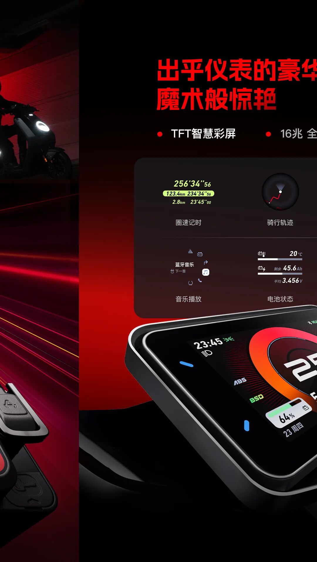 小牛新N系重磅发布开启性能新世代