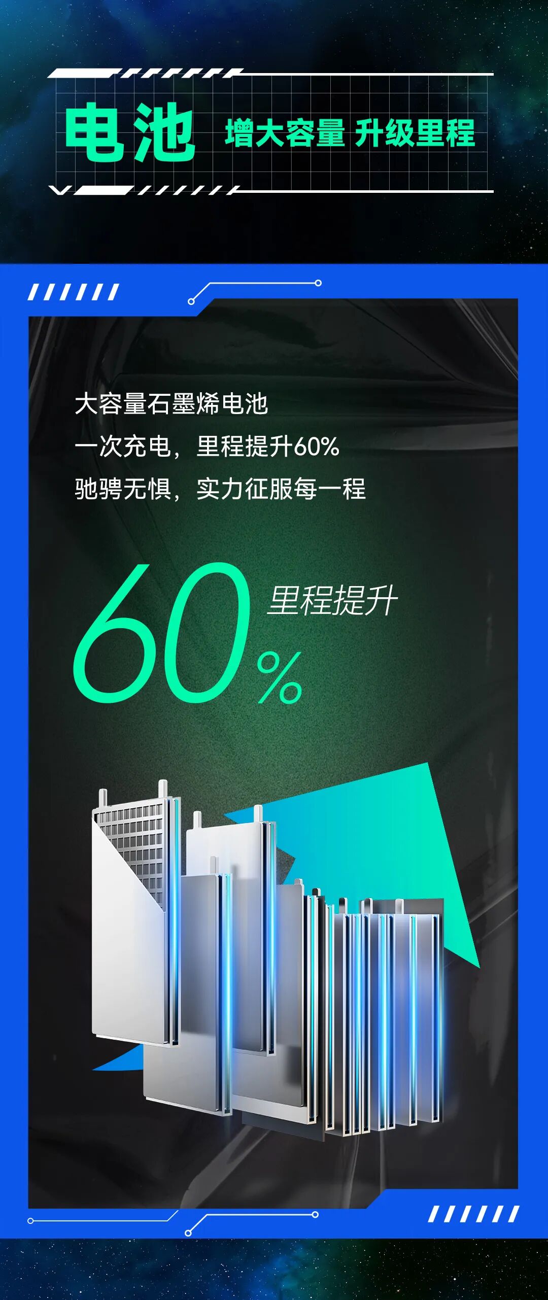揭秘六边形全能王者