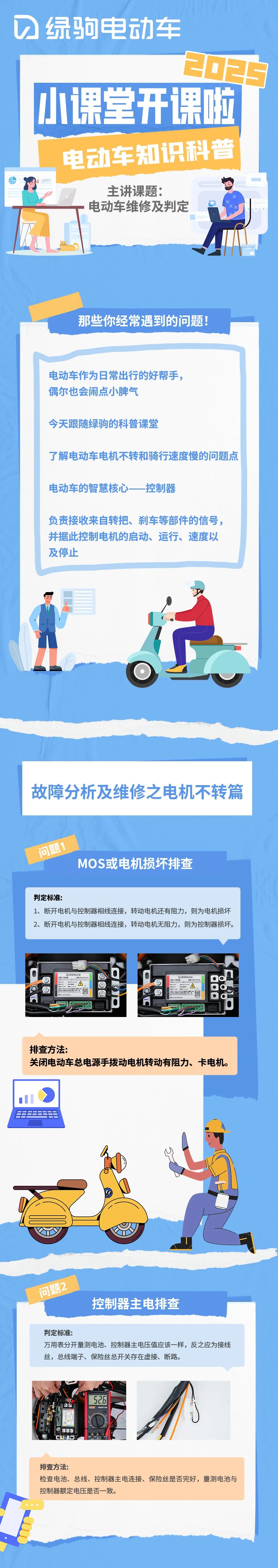 [2025-06-06]电动车电机有问题绿驹教你排查大法