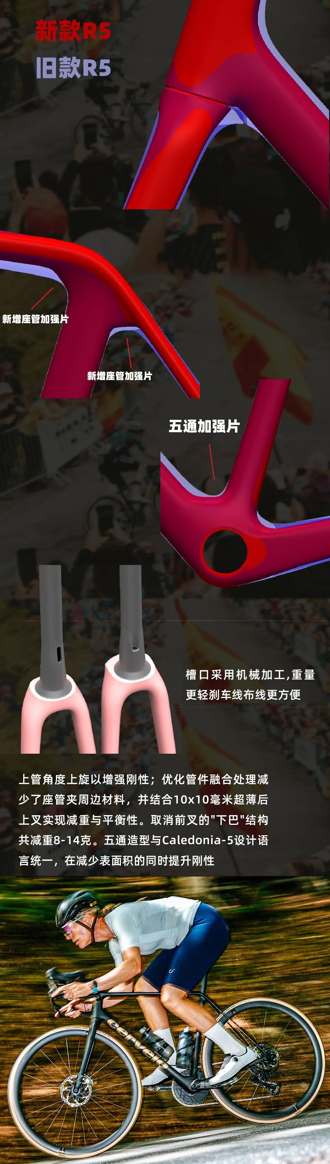 攀登之上再无极限全新CerveloR5正式登场