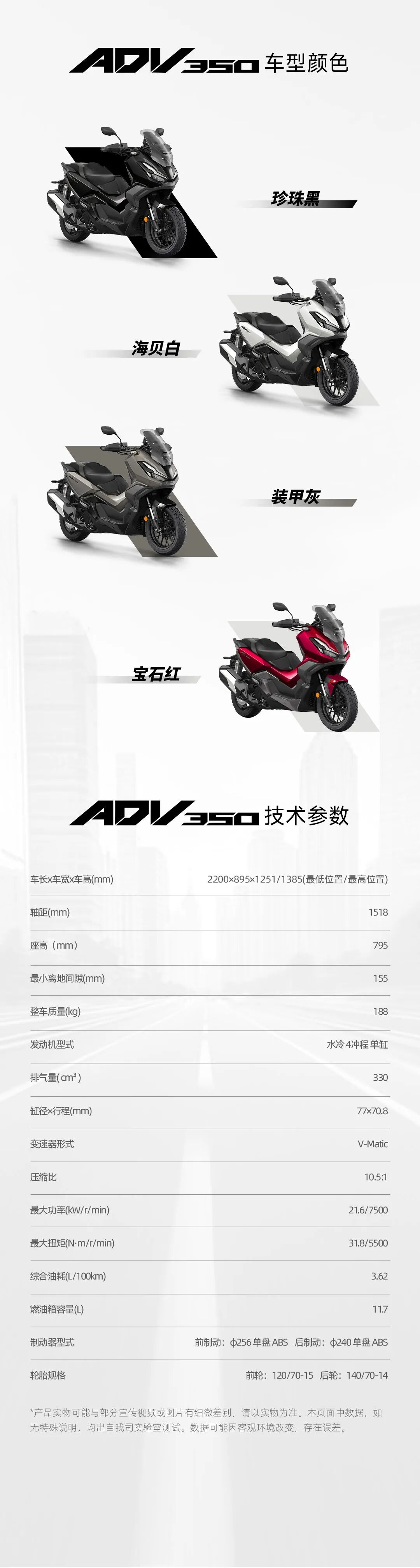 [2025-02-27]ADV350重磅来袭解锁你的冒险DNA