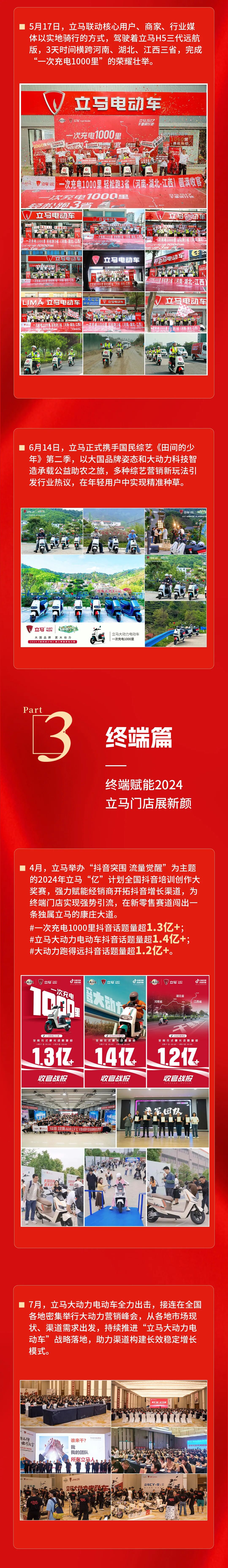 [2025-01-19]聚势向新赢未来2024年立马高光时刻盘点见证梦想闪耀征程