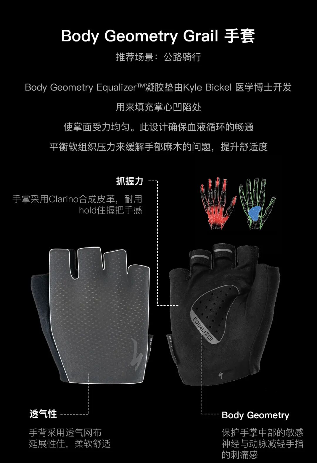 [2025-04-23]骑行手套掌控舒适与安全