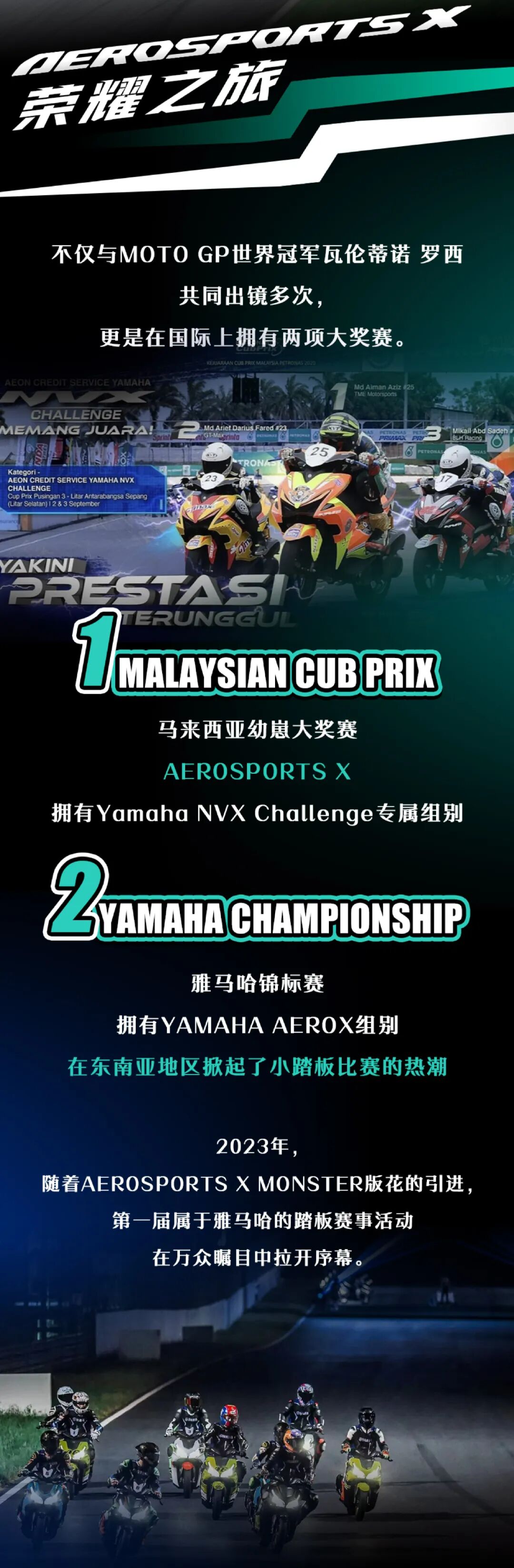 [2024-03-16]踏板赛道2024首场SHOWTIME