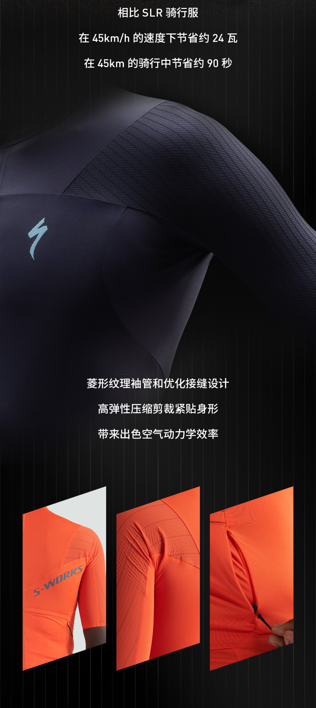 [2025-07-25]生于竞赛全新SWorks骑行服