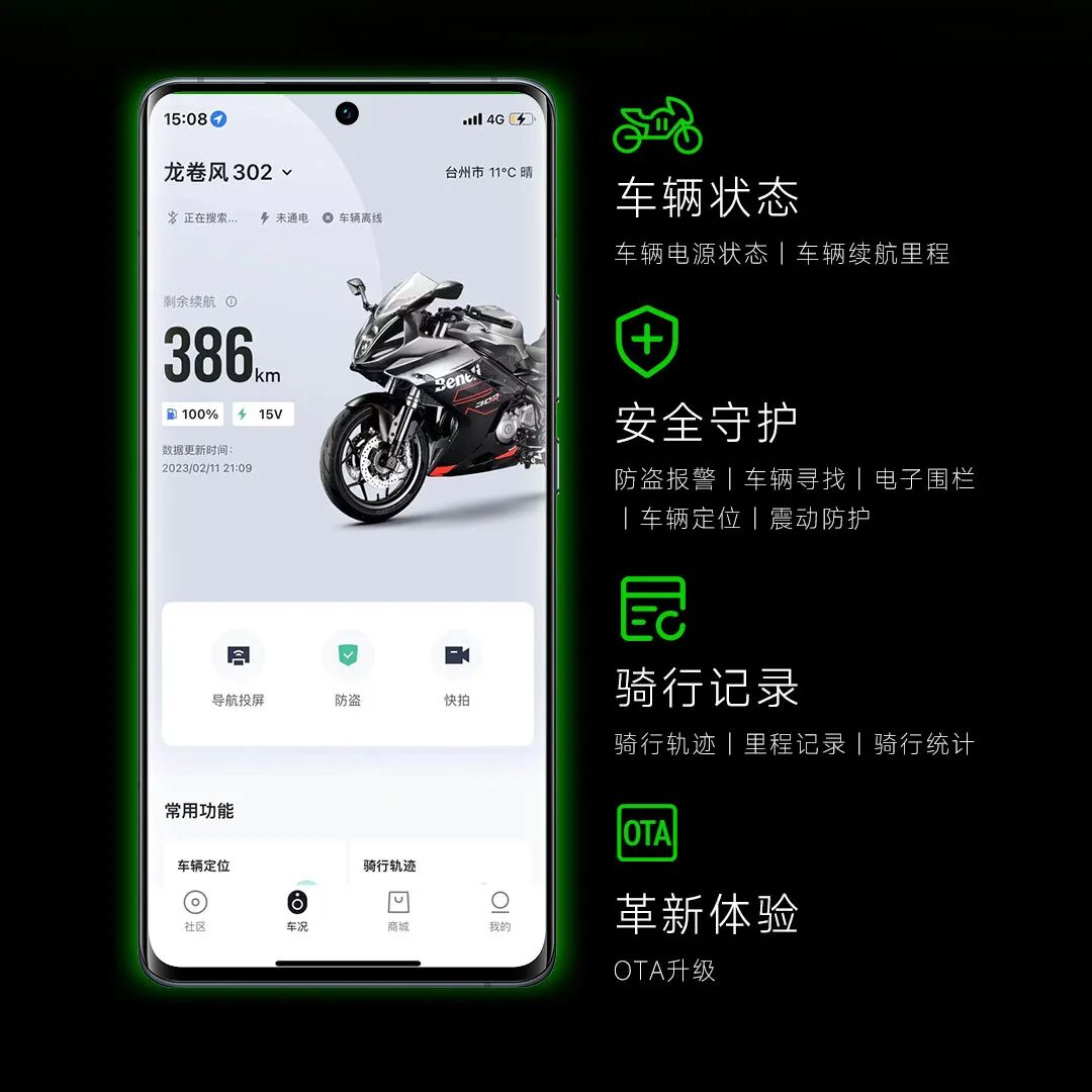 [2023-02-21]HI我的出行未来式