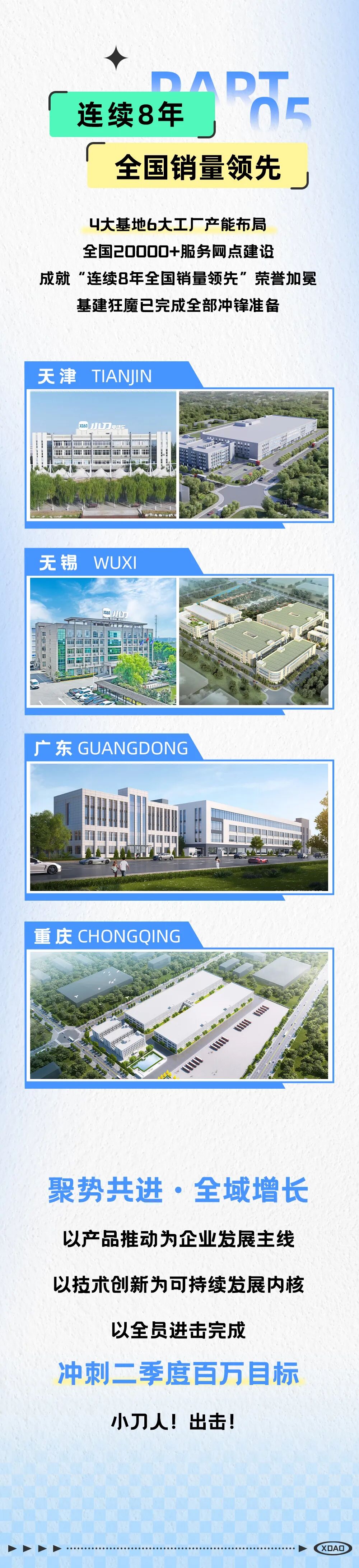 二季度千城联动指南