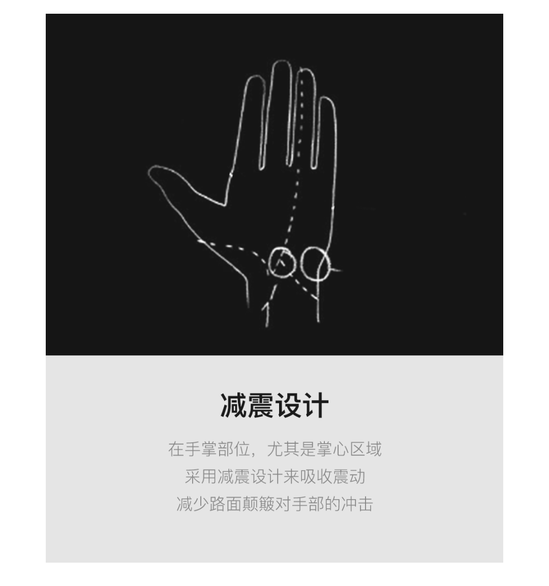 [2025-04-23]骑行手套掌控舒适与安全