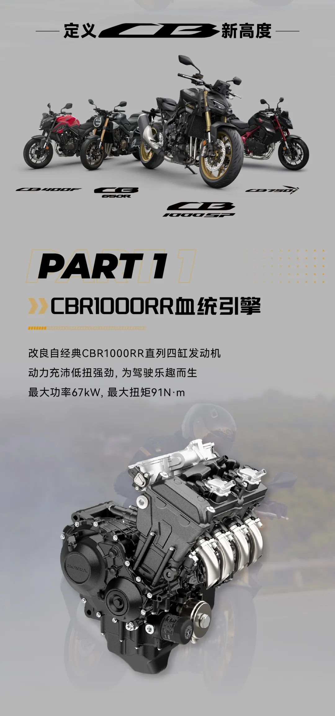 [2025-05-16]全新CB1000SPHondaHORNET正式上市