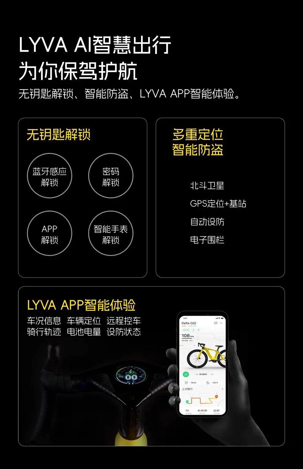 骑行新物种绿源高端ebikeLYVAG02新品上市