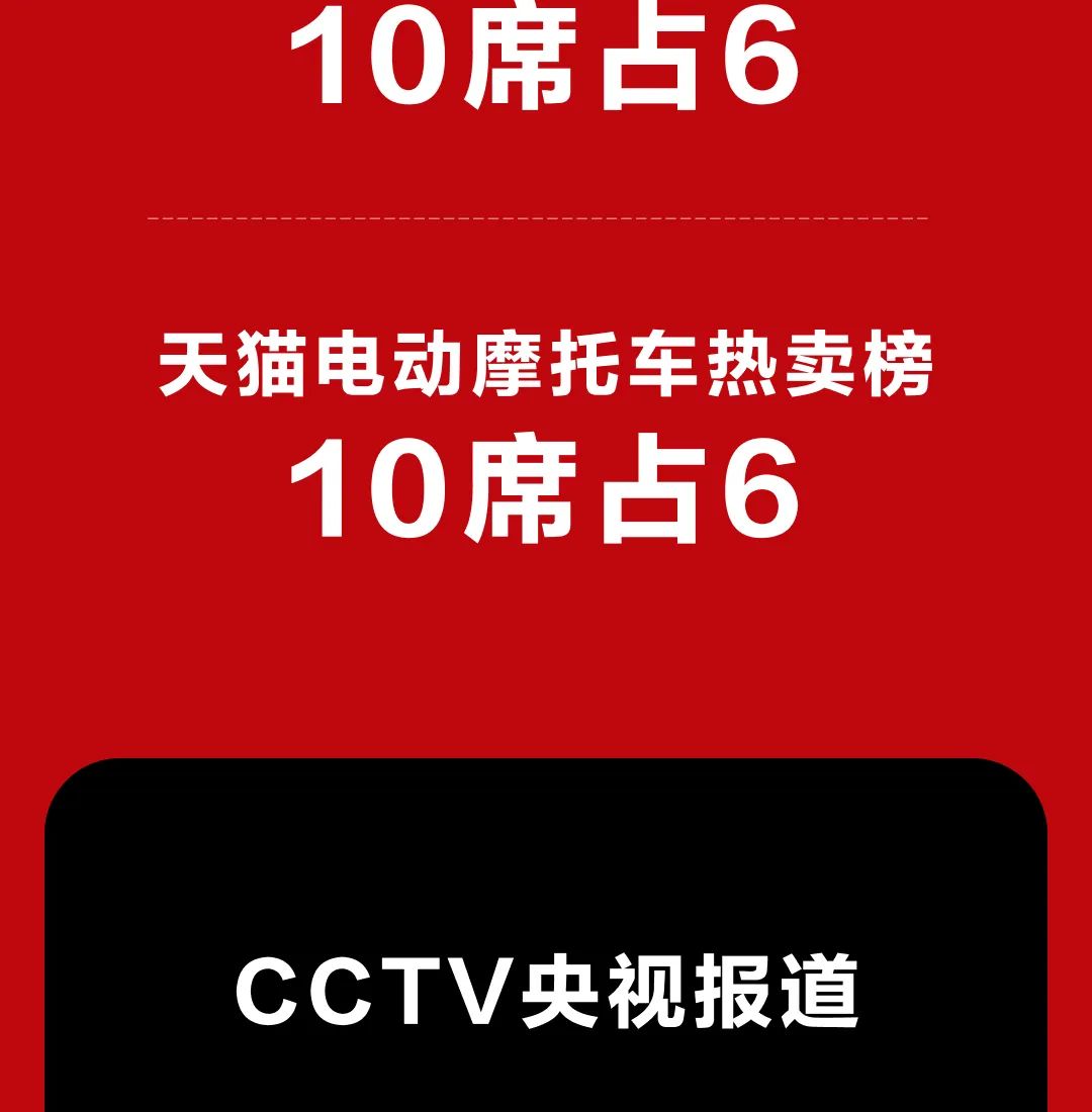 [2023-11-12]全面领跑九号公司2023双11终极战报出炉