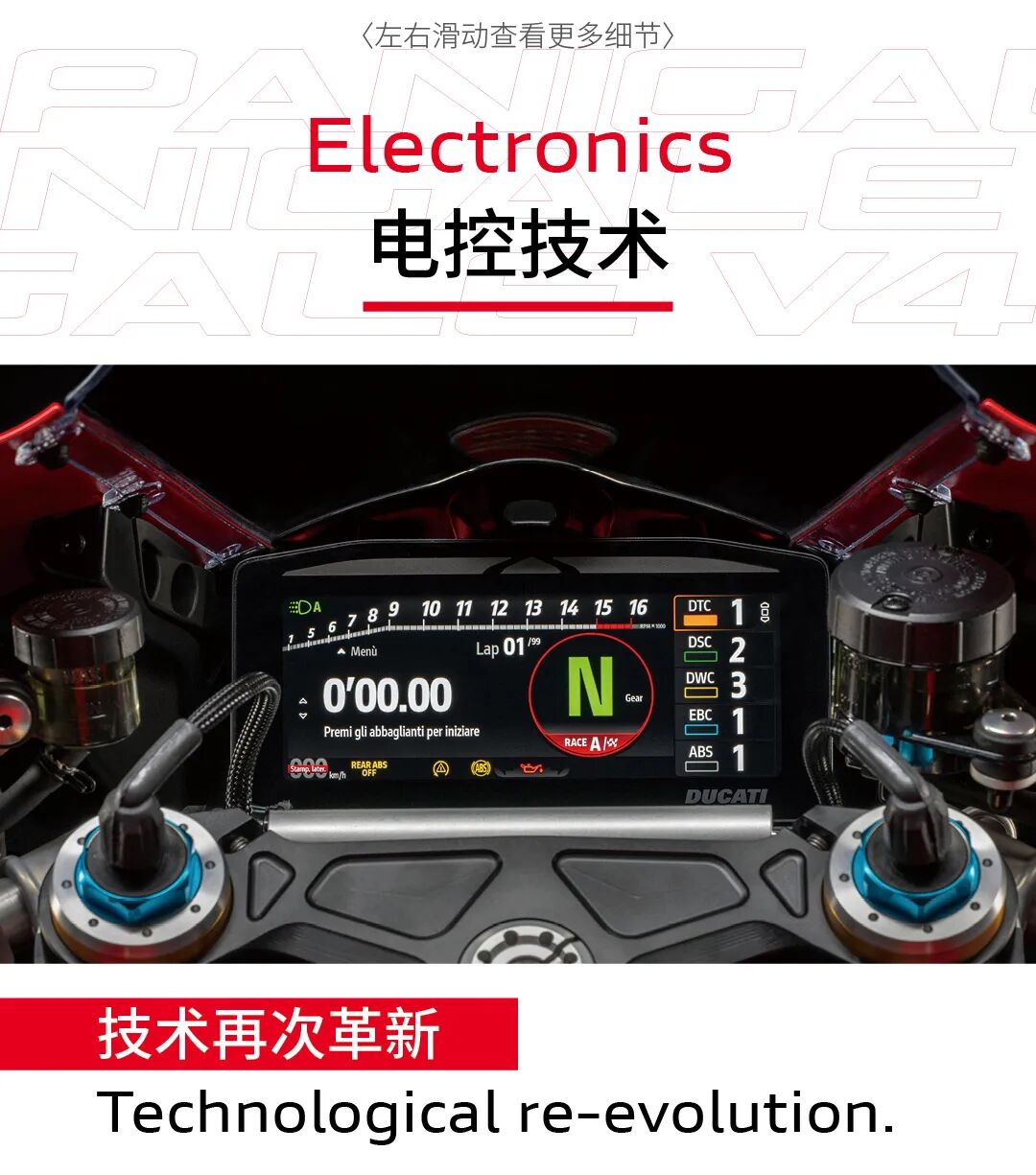 [2024-07-30]探索全新杜卡迪PanigaleV4