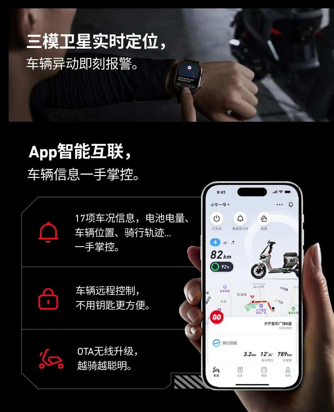 今晚8点F400T新品上市抢首发福利