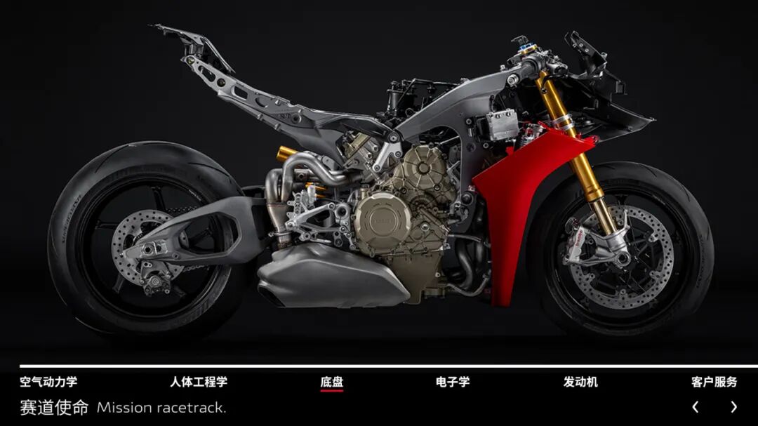 [2024-07-30]探索全新杜卡迪PanigaleV4