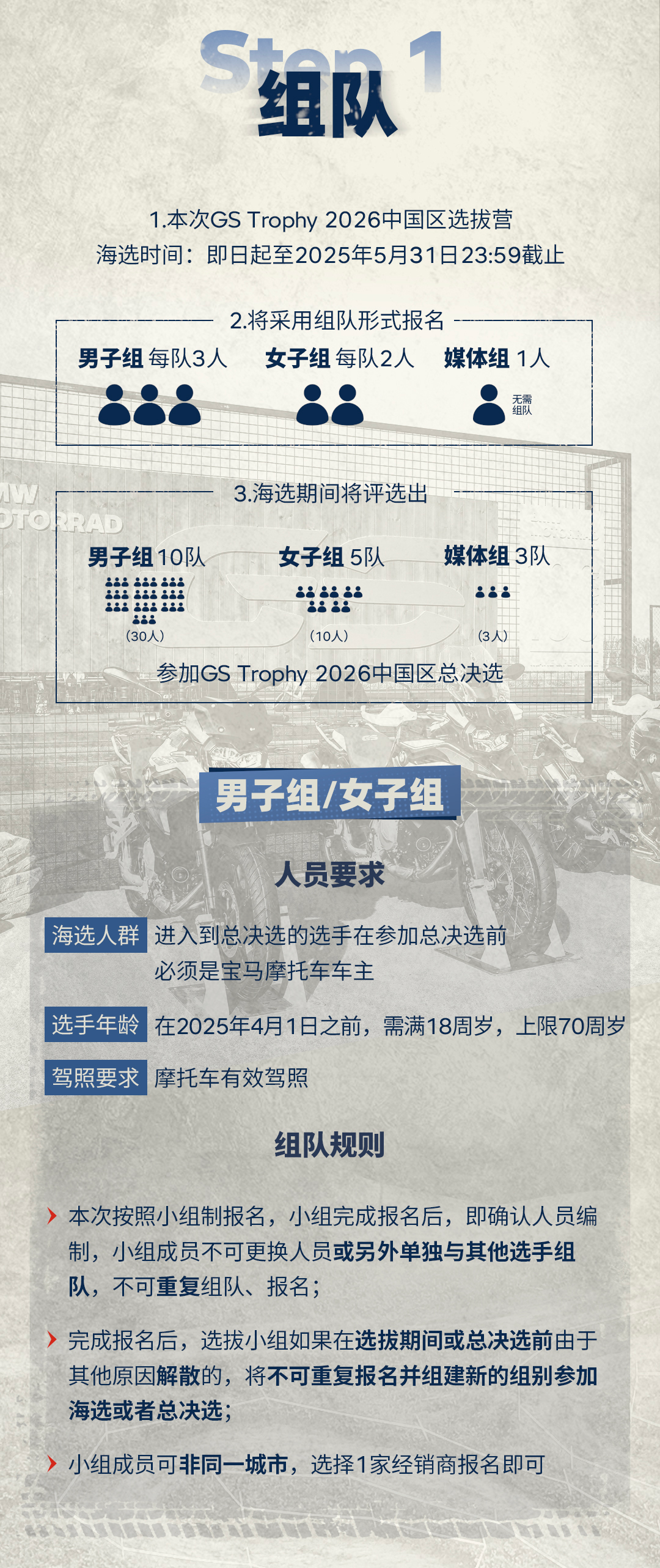[2025-03-31]GSTrophy2026中国区选拔营海选正式开启