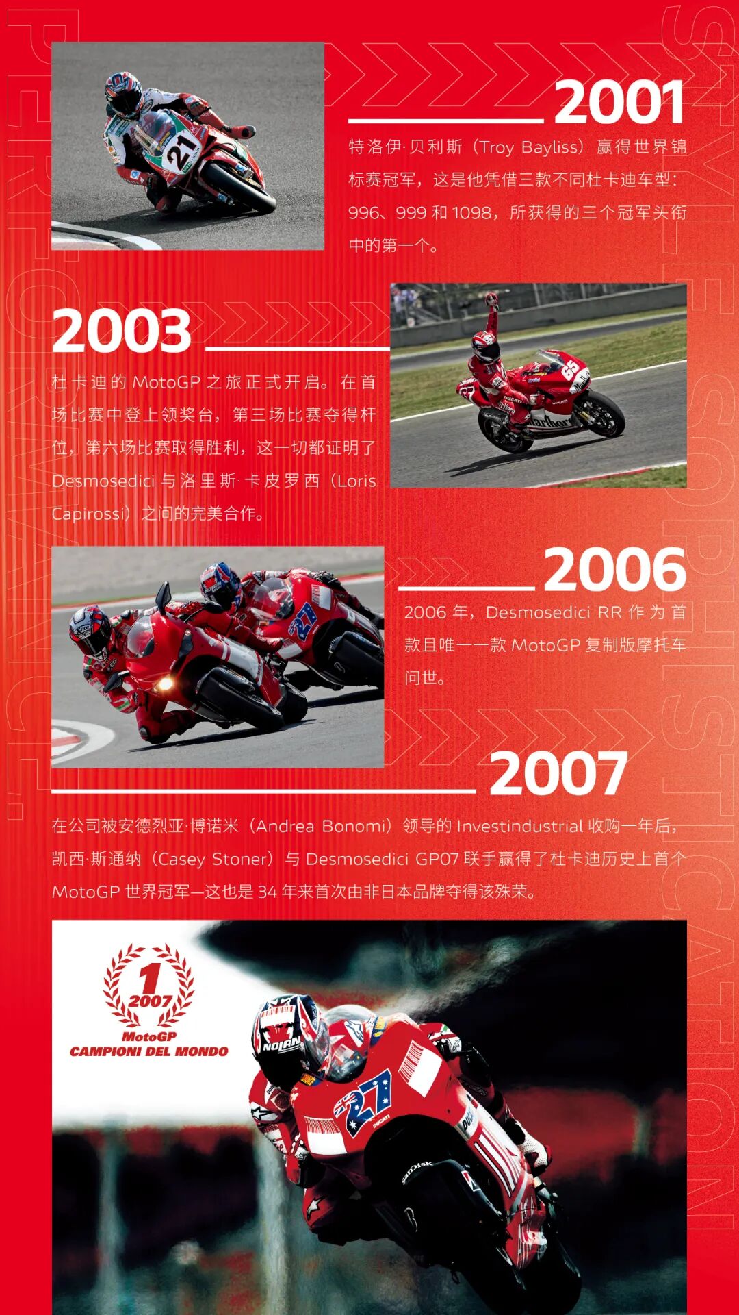 [2024-12-18]境享骑迹杜卡迪品牌之夜燃动启程全新PanigaleV4耀世登场