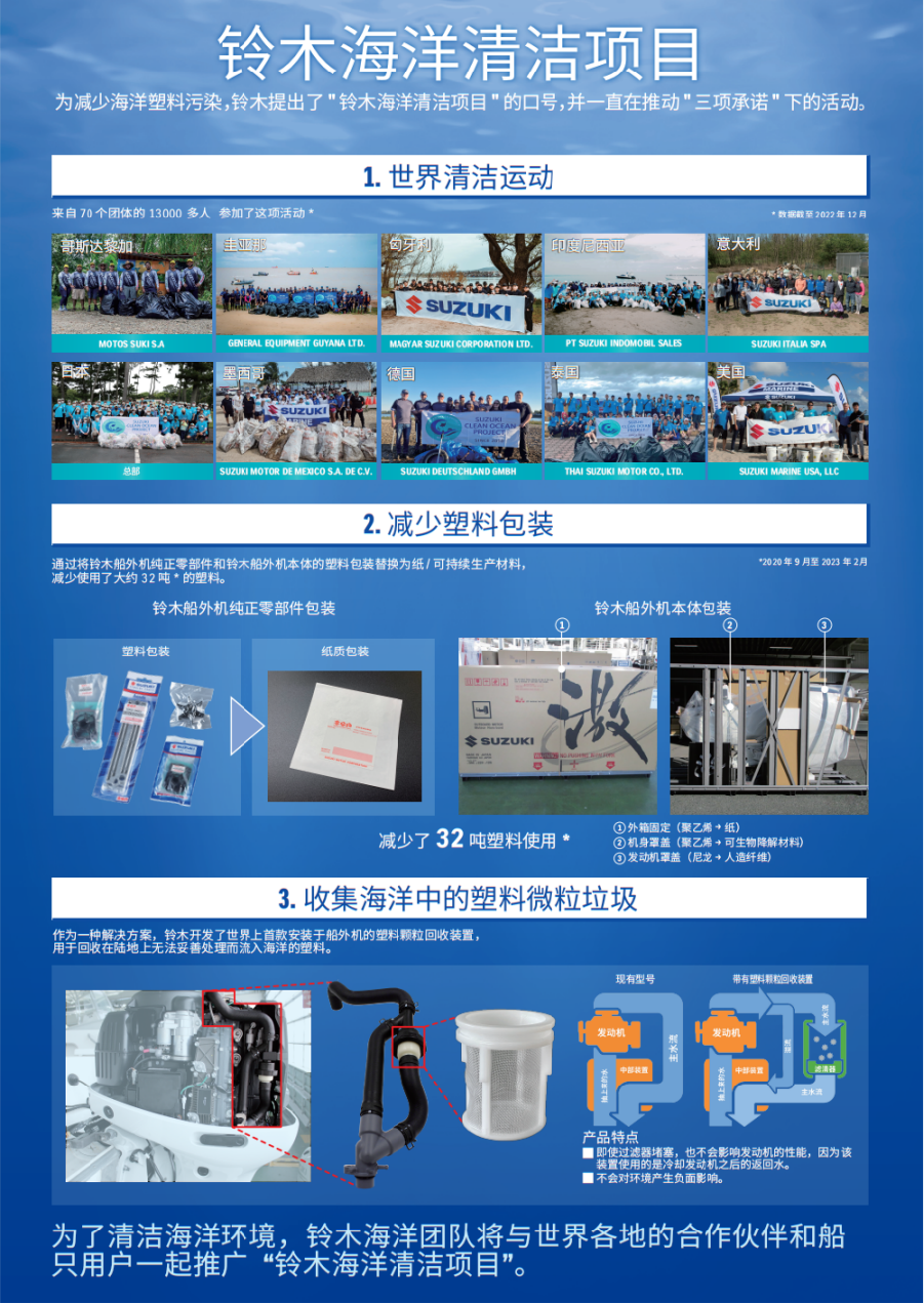 [2023-04-24]创造出色航行洁净海洋铃木一直在路上