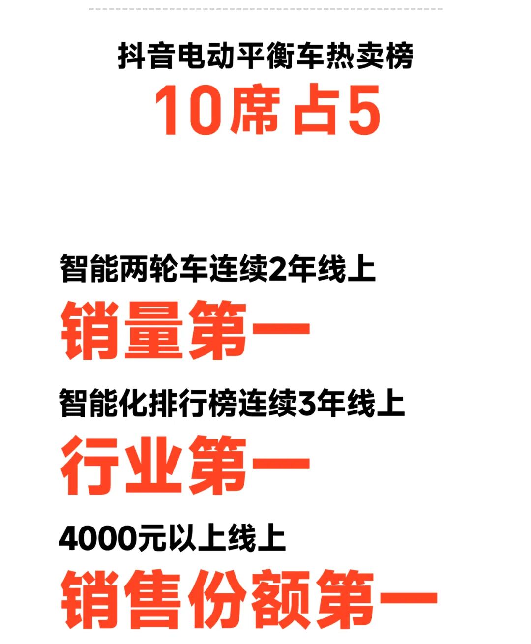 [2024-06-21]九号公司618全周期战报自营全渠道销售额破163亿