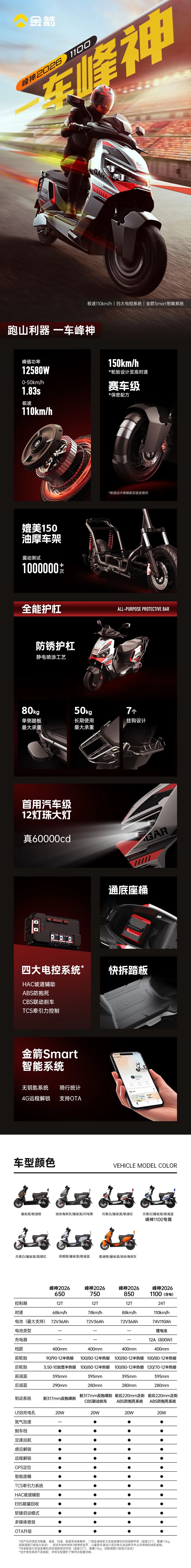 [2025-09-30]峰神2026l一车峰神