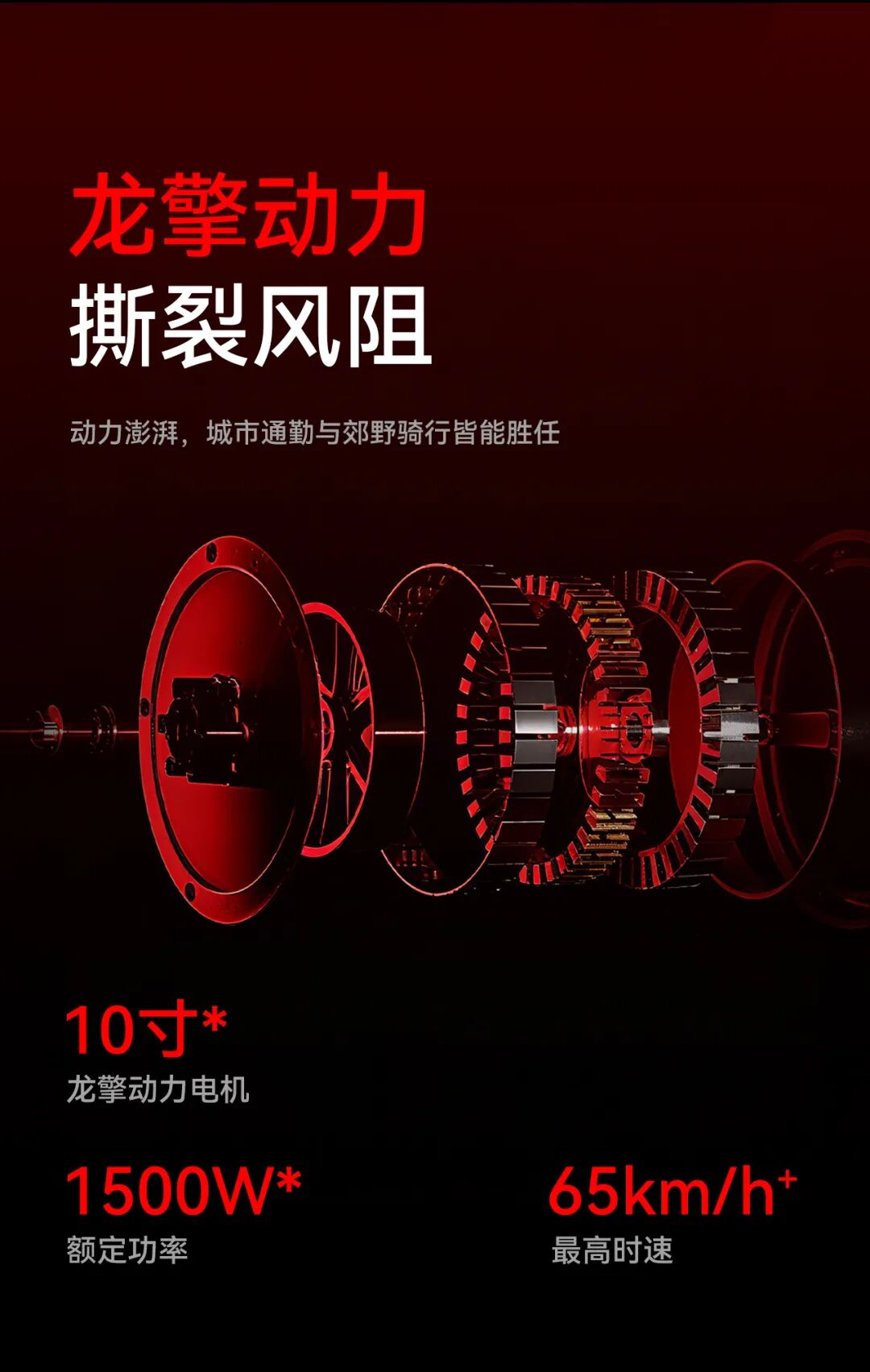 [2025-10-05]赛鸽骑士U9ProH无畏出发