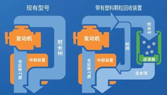 [2024-04-08]铃木中国出展2024中国海口国际游艇及生活方式展览会