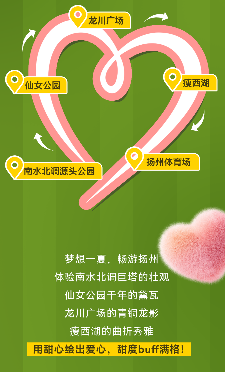 [2025-07-06]霸榜热搜新日甜心宝贝扬州爱心骑行