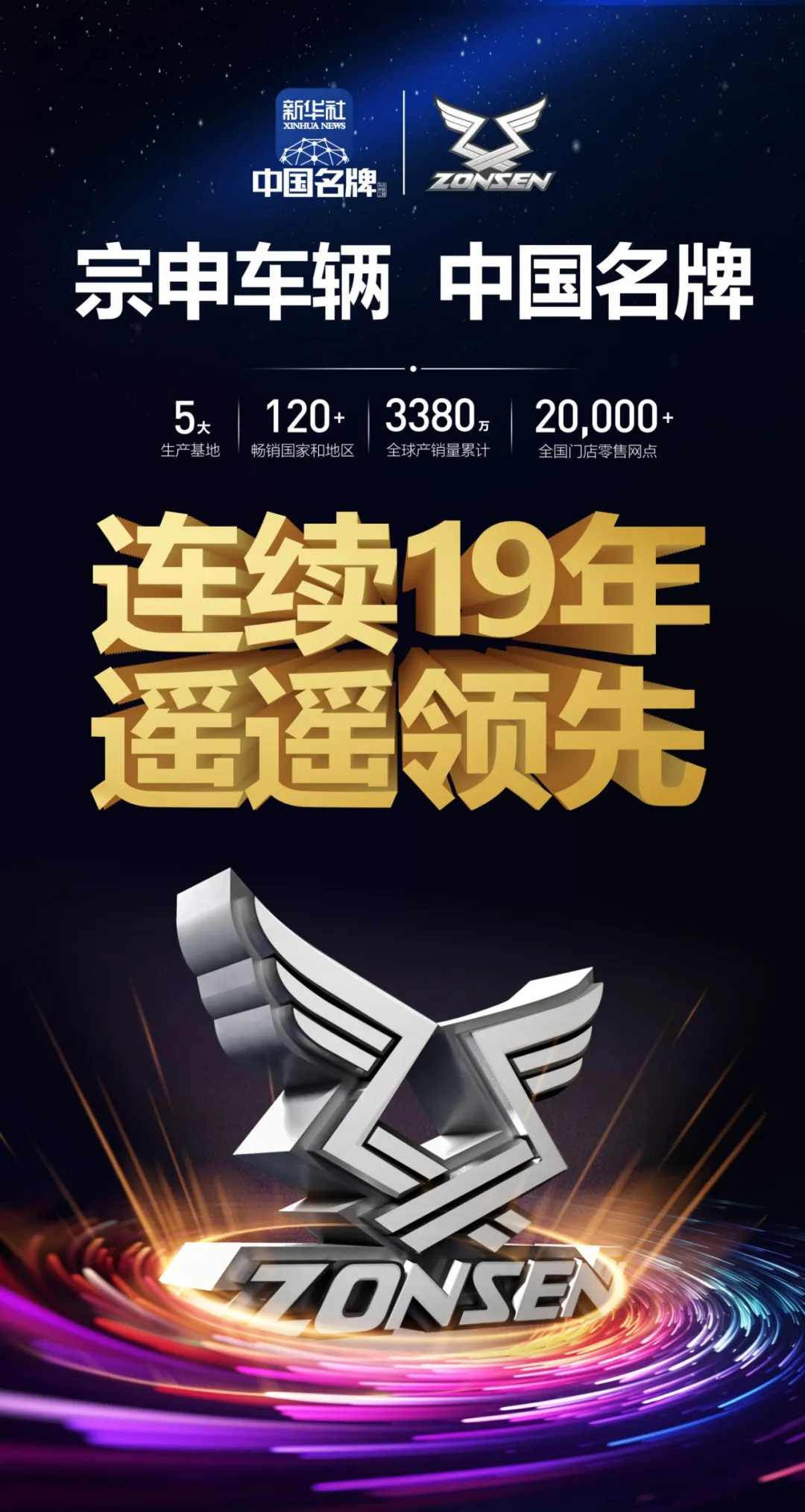 宗申威卡创富路上的硬核搭档