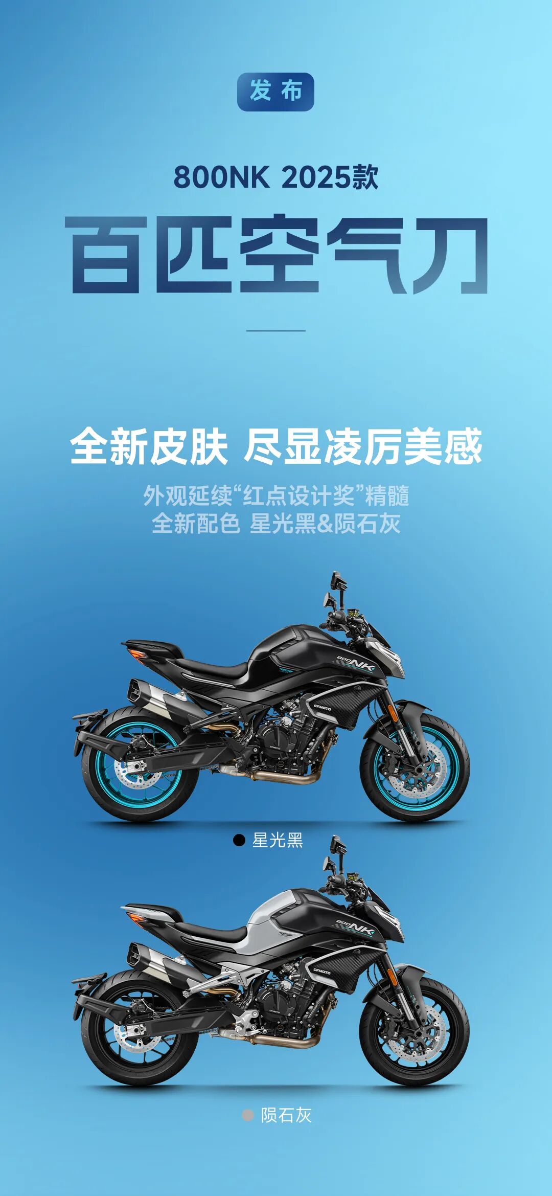 [2025-04-13]一图看懂2025CFMOTO新品发布会