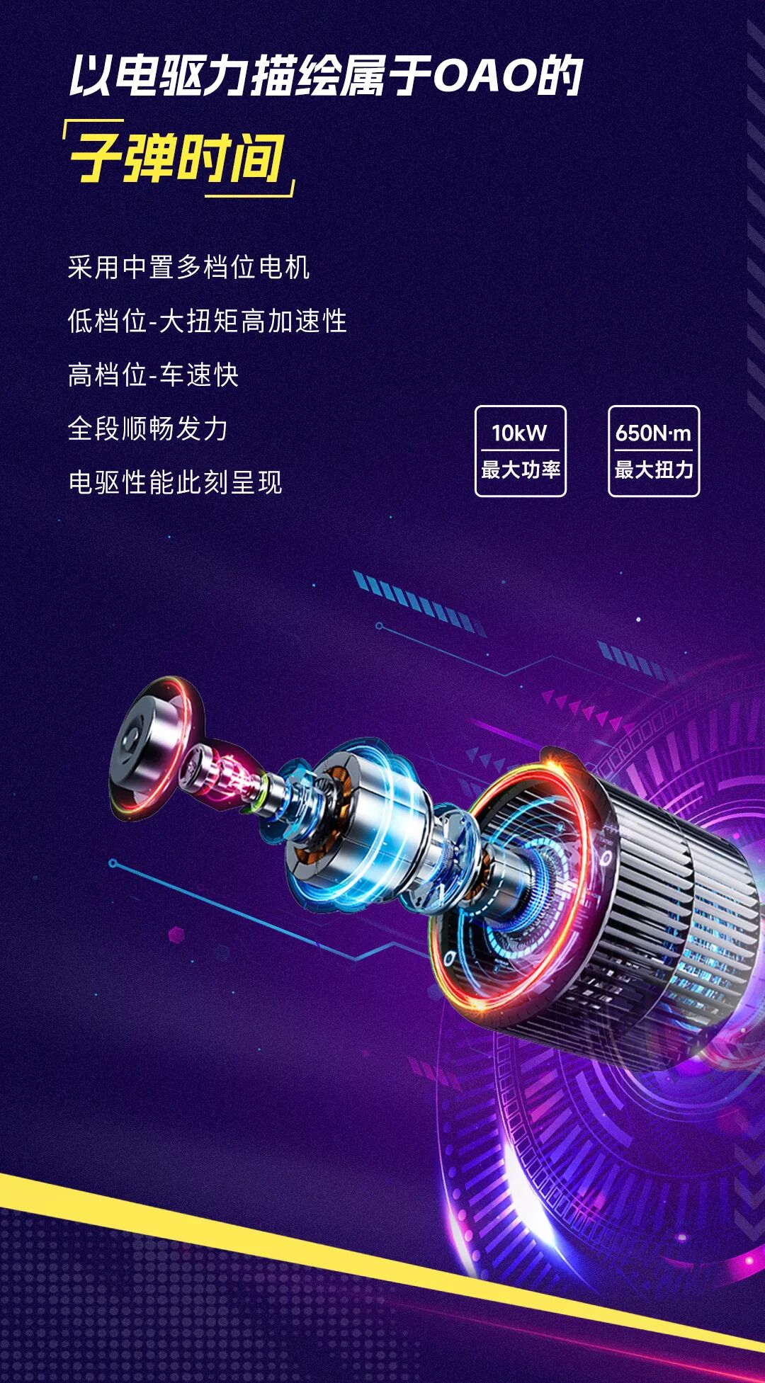 [2024-10-01]科幻战车OAO赋电新生再进化