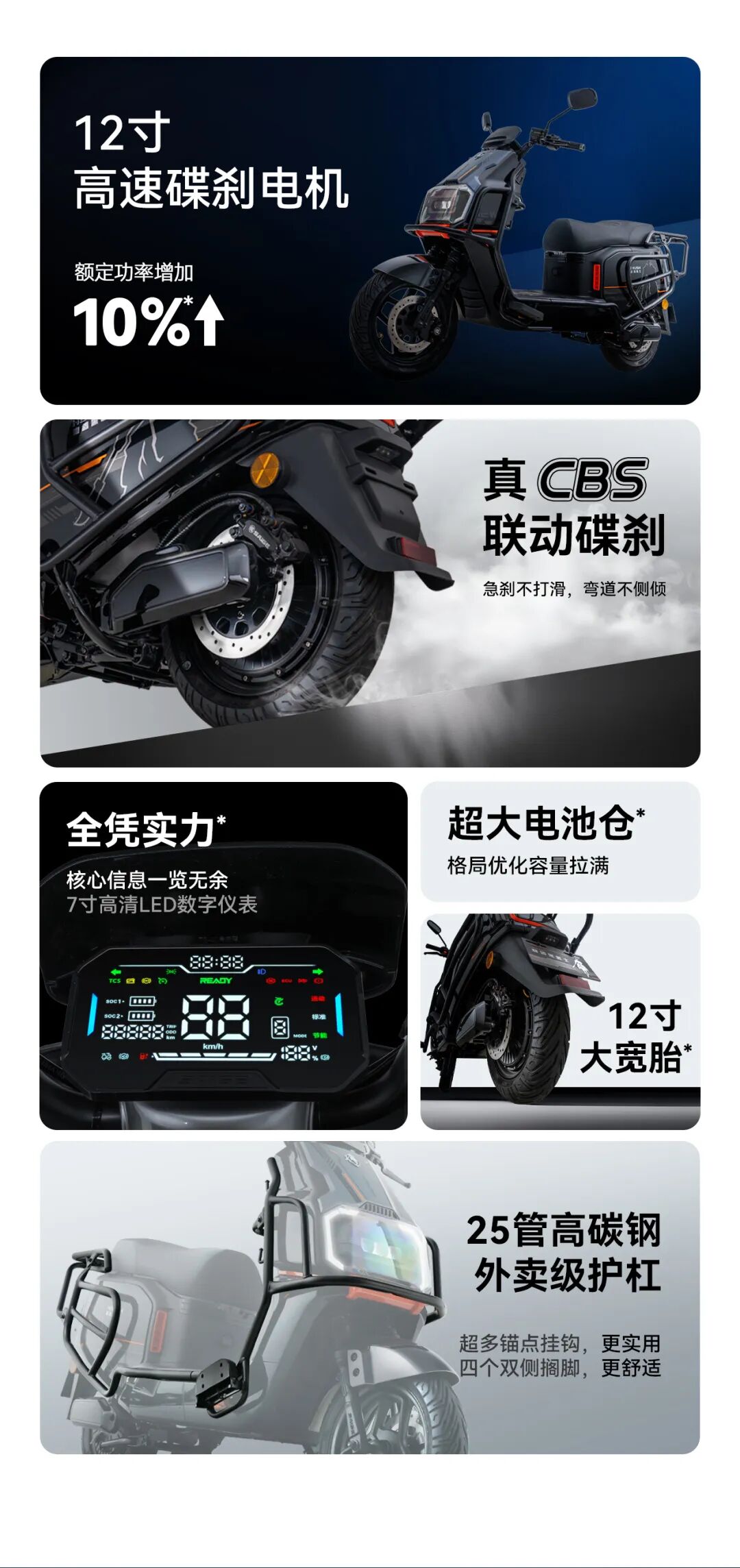 [2025-06-24]赛鸽黑武士猛禽T680动力充沛