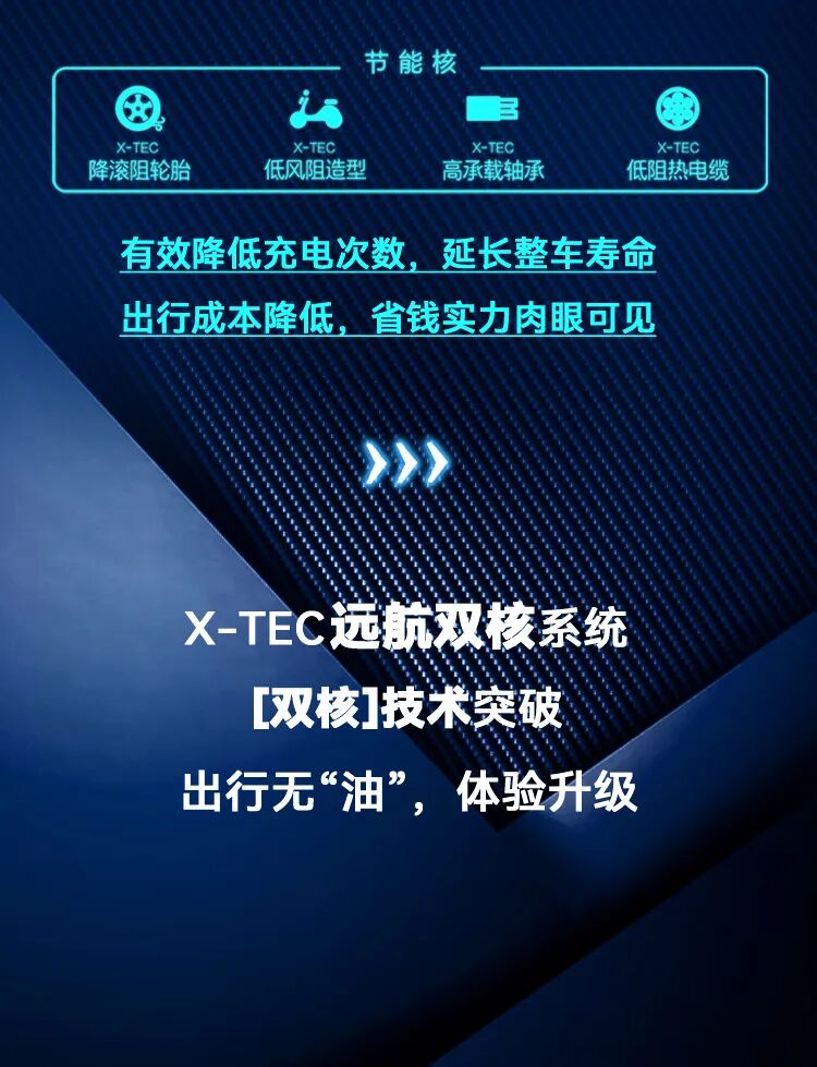 油价涨涨涨如何省省省TA藏不住啦