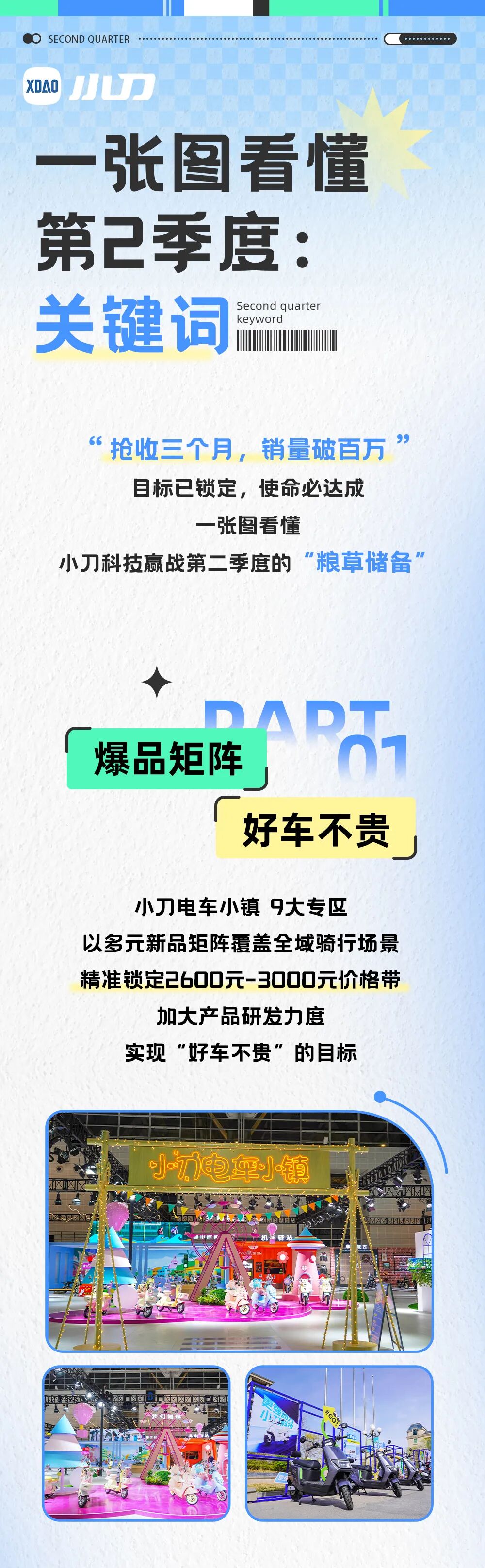 二季度千城联动指南